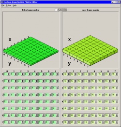 Custom Quantization Matrix Editor screenshot