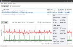 FFBitrateViewer screenshot