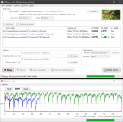 FFMetrics screenshot